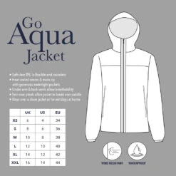 LeMieux Go Aqua Waterproof Over Jacket 13 LeMieux Go Aqua Waterproof Over Jacket -Horse Gear Store Web Diagrams goaquajacket