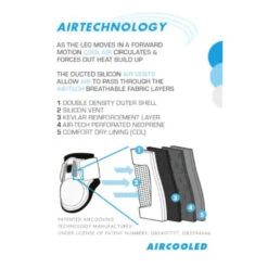 Premier Equine Kevlar Airtechnology Lite Fetlock Boots 11 Premier Equine Kevlar Airtechnology Lite Fetlock Boots -Horse Gear Store image 625280da 5bfb 45d0 a522 c70e53a6c2b5