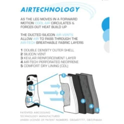 Premier Equine Kevlar Airtechnology Tendon Boots -Horse Gear Store image d164b688 ed37 4400 af4b 31d4bd92c76c