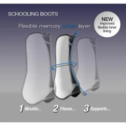 LeMieux Schooling Boots -Horse Gear Store lemieux schooling boots boot 4