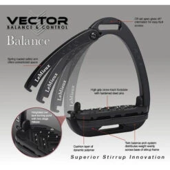 LeMieux Vector Balance Stirrups -Horse Gear Store lemieux vector balance stirrups stirrups 4