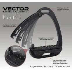 LeMieux Vector Control Stirrup -Horse Gear Store lemieux vector control stirrup stirrups 4